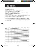 Preview for 8 page of Cabrinha Kites CROSSBOW 2006 User Manual