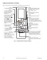 Preview for 4 page of CAC / BDP DHMVHA Owner'S Manual