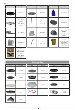 Preview for 12 page of Cadac Dometic CARRI CHEF 50 User Instructions