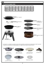 Preview for 36 page of Cadac SAFARI CHEF 30 User Instructions