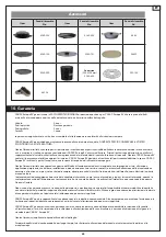 Preview for 61 page of Cadac SAFARI CHEF 30 User Instructions