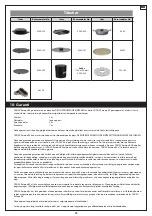 Preview for 81 page of Cadac SAFARI CHEF 30 User Instructions