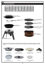Preview for 86 page of Cadac SAFARI CHEF 30 User Instructions