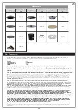 Preview for 91 page of Cadac SAFARI CHEF 30 User Instructions