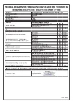 Предварительный просмотр 5 страницы Cadel IDRO PRINCE3 12 User Manual