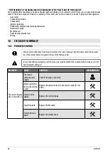 Предварительный просмотр 34 страницы Cadel IDRO PRINCE3 12 User Manual