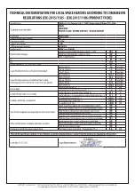 Preview for 5 page of Cadel INDIGO User Manual