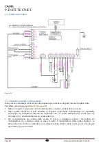 Preview for 28 page of Cadel nice Installation, Use And Maintenance Handbook