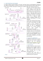 Preview for 37 page of Cadel nice Installation, Use And Maintenance Handbook