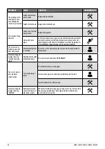 Preview for 32 page of Cadel PRINCE 11 User Manual