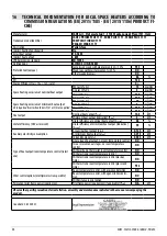 Preview for 34 page of Cadel PRINCE 11 User Manual