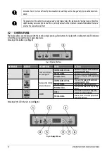 Preview for 12 page of Cadel ROXY User Manual