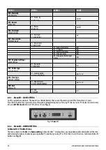 Preview for 16 page of Cadel ROXY User Manual