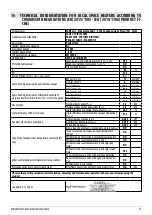 Preview for 37 page of Cadel ROXY User Manual