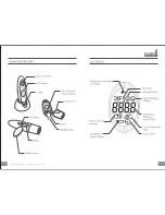 Preview for 5 page of Cadi T560 User Manual