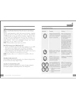 Preview for 10 page of Cadi T560 User Manual