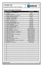 Preview for 37 page of Cadman 1100 Operator'S Manual