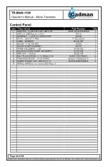 Preview for 45 page of Cadman 1100 Operator'S Manual