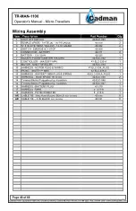 Preview for 49 page of Cadman 1100 Operator'S Manual