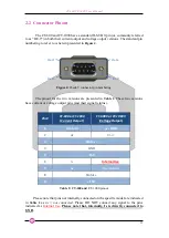 Preview for 13 page of Caen ELS CT-600 User Manual