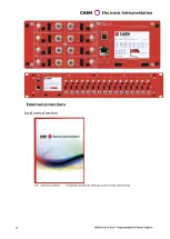 Предварительный просмотр 9 страницы Caen 803 Series Manual