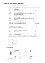 Предварительный просмотр 16 страницы Caen 803 Series Manual