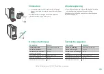 Preview for 45 page of CAFÉ ROYAL PROFESSIONAL Series User Manual