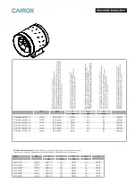 Предварительный просмотр 2 страницы Cairox ETALINE EC Series Assembly Instruction Manual