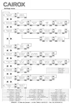 Предварительный просмотр 5 страницы Cairox REM-REGU Quick Start Manual