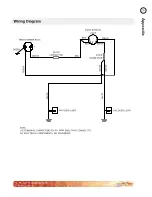 Предварительный просмотр 37 страницы Cal Flame P4 Owner'S Manual