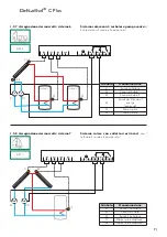 Preview for 40 page of CALEFFI 266 Series Installation And Commissioning Manual