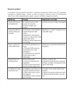 Предварительный просмотр 19 страницы CALEFFI 521201 NTR Installation And Commissioning Manual