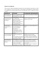 Предварительный просмотр 21 страницы CALEFFI 521201 NTR Installation And Commissioning Manual