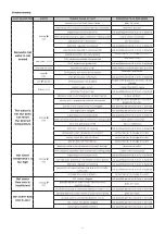 Preview for 22 page of CALEFFI SATK32107 Series Instructions Manual