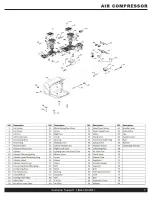 Preview for 7 page of California Air Tools 4610S Owner'S Manual