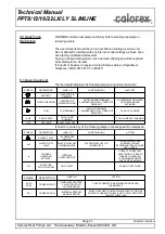 Preview for 26 page of Calorex PPT8 Technical Manual