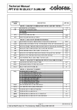 Preview for 114 page of Calorex PPT8 Technical Manual