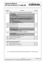 Preview for 118 page of Calorex PPT8 Technical Manual