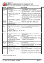 Предварительный просмотр 19 страницы Calpeda BS2V 2META Operating Instructions Manual