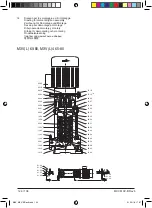 Предварительный просмотр 17 страницы Calpeda MXV-B Series Operating Instructions Manual