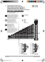 Preview for 21 page of Calpeda MXV-B Series Operating Instructions Manual