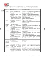 Preview for 28 page of Calpeda N Series Operating Instructions Manual