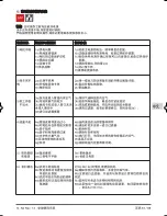 Preview for 81 page of Calpeda N Series Operating Instructions Manual