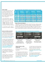 Preview for 18 page of Calrec ARGO Installation & Technical Manual