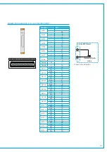 Preview for 43 page of Calrec ARGO Installation & Technical Manual