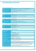 Preview for 85 page of Calrec ARGO Installation & Technical Manual