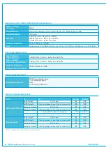 Preview for 86 page of Calrec ARGO Installation & Technical Manual