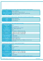 Preview for 88 page of Calrec ARGO Installation & Technical Manual