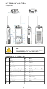 Предварительный просмотр 3 страницы Caltta PH690 Quick Start Manual