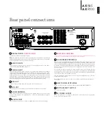 Preview for 5 page of Cambridge Audio AXR85 User Manual